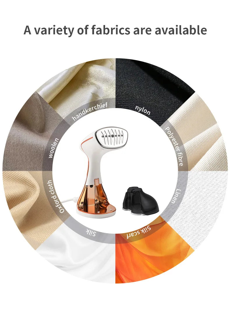 Handheld Garment Steamer